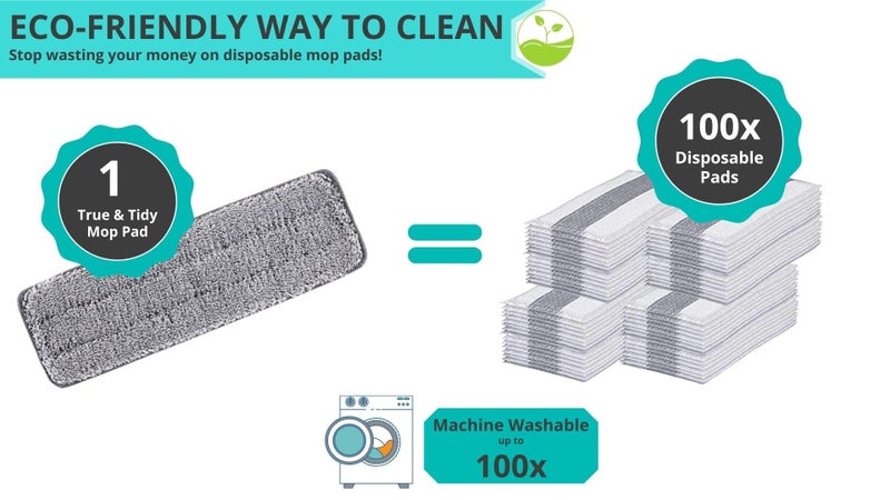 True & Tidy عبوة إعادة تعبئة من وسادات الممسحة المصنوعة من الألياف الدقيقة السميكة للغاية من True & Tidy لممسحة الرش SPRAY-250 ومجموعة ممسحة الرش SPRAY-360 وممسحة الكنس SWEEP-180، تناسب أنواع المماسح الأخرى، قابلة للغسل في الغسالة حتى 100 مرة، 15.5 × 5 بوصة (عبوة من 3 قطع) - Image 2